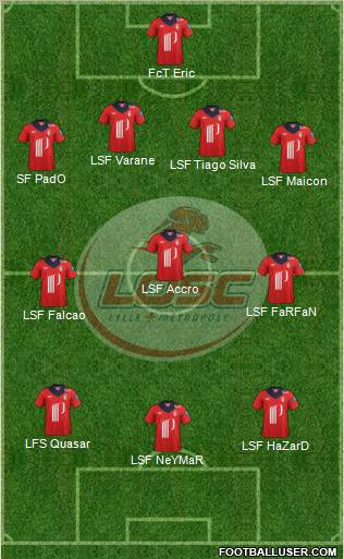 LOSC Lille Métropole Formation 2012