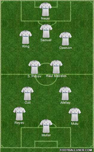 Tottenham Hotspur Formation 2012