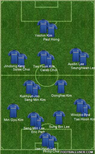 Chelsea Formation 2012