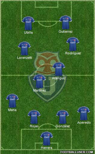 CF Universidad de Chile Formation 2012