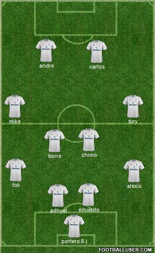 Tottenham Hotspur Formation 2012