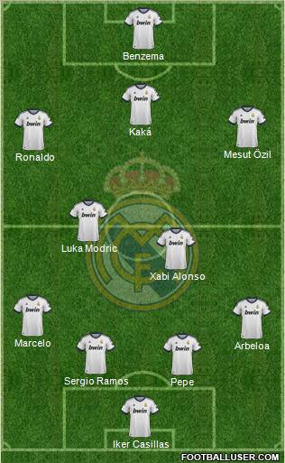 Real Madrid C.F. Formation 2012