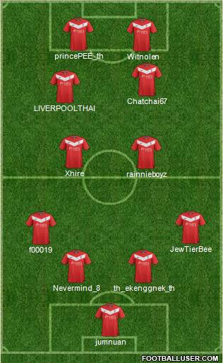 York City Formation 2012