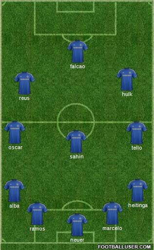 Chelsea Formation 2012