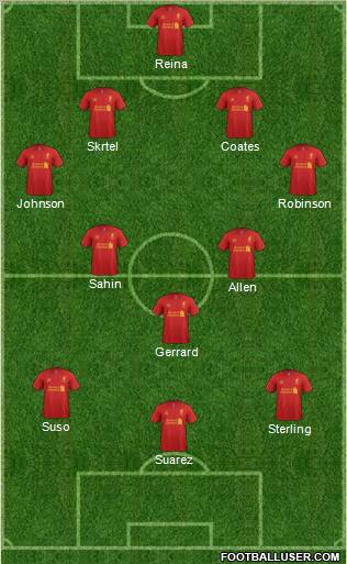Liverpool Formation 2012