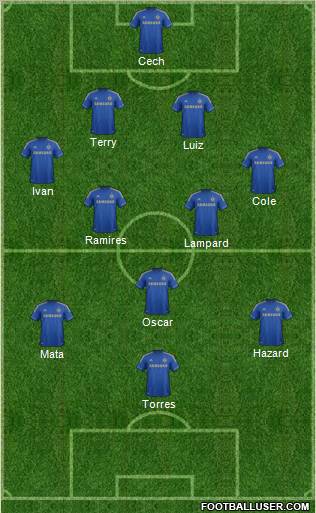 Chelsea Formation 2012
