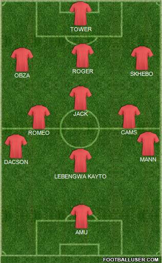Football Manager Team Formation 2012
