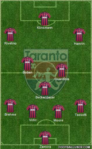 Taranto Formation 2012