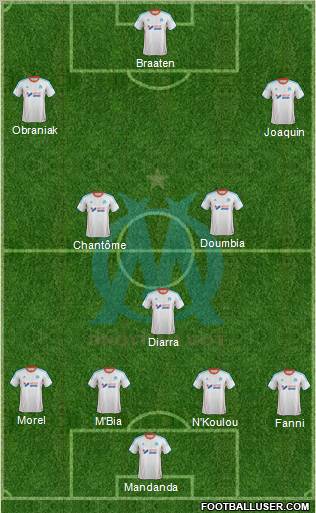 Olympique de Marseille Formation 2012
