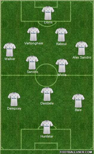 Tottenham Hotspur Formation 2012