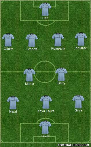 Manchester City Formation 2012