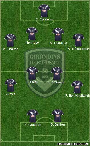 FC Girondins de Bordeaux Formation 2012