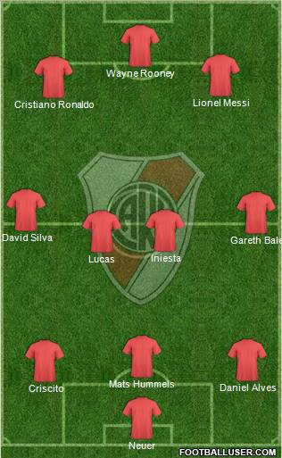 River Plate Formation 2012