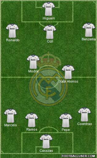Real Madrid C.F. Formation 2012