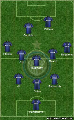 F.C. Internazionale Formation 2012