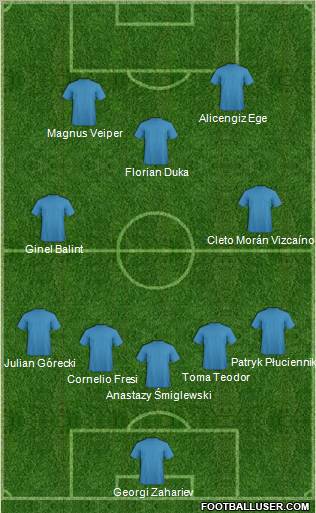 Championship Manager Team Formation 2012
