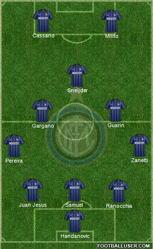 F.C. Internazionale Formation 2012