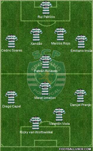 Sporting Clube de Portugal - SAD Formation 2012