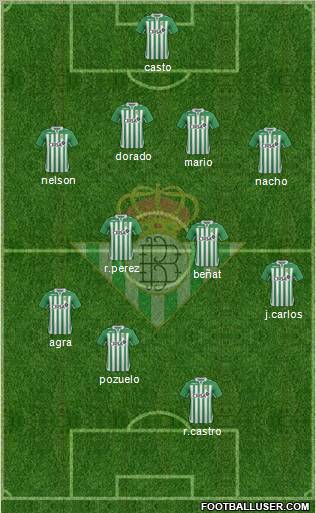 Real Betis B., S.A.D. Formation 2012