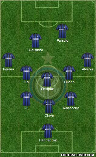F.C. Internazionale Formation 2012