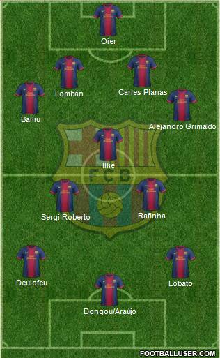 F.C. Barcelona Formation 2012