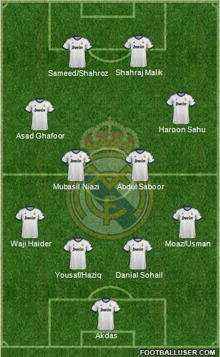 Real Madrid C.F. Formation 2012