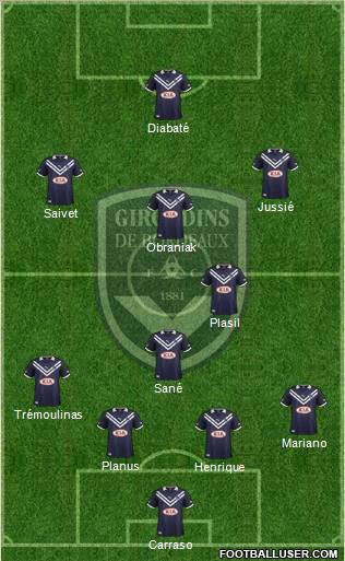 FC Girondins de Bordeaux Formation 2012