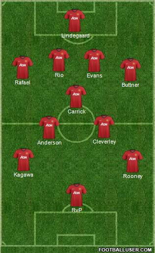 Manchester United Formation 2012