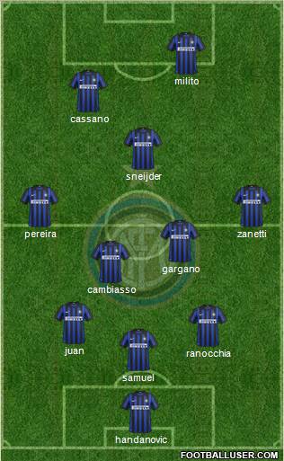 F.C. Internazionale Formation 2012