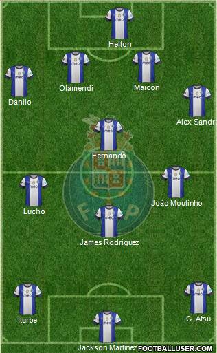 Futebol Clube do Porto - SAD Formation 2012