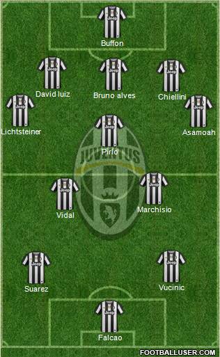Juventus Formation 2012