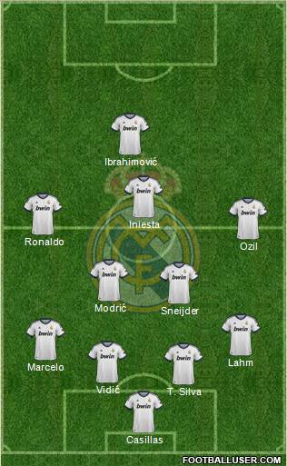 Real Madrid C.F. Formation 2012
