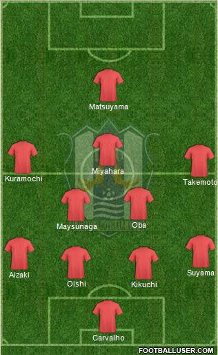 Ehime FC Formation 2012