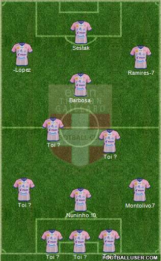 Evian Thonon Gaillard Football Club Formation 2012
