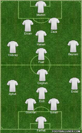 Champions League Team Formation 2012