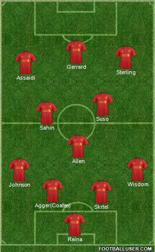 Liverpool Formation 2012
