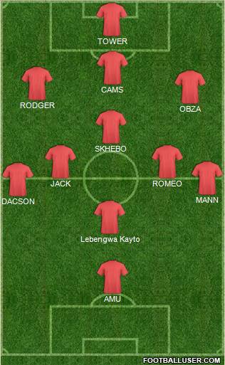 Football Manager Team Formation 2012