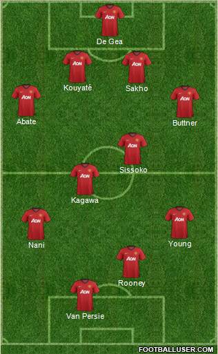 Manchester United Formation 2012