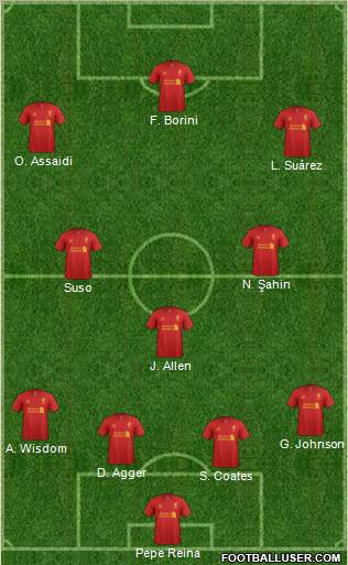 Liverpool Formation 2012