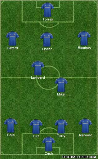 Chelsea Formation 2012
