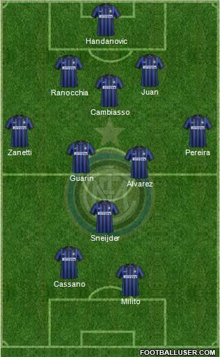 F.C. Internazionale Formation 2012