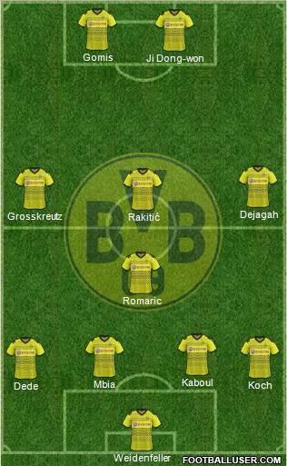 Borussia Dortmund Formation 2012