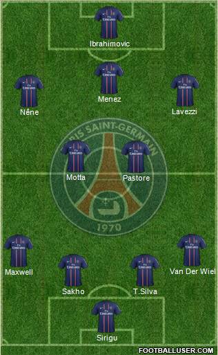 Paris Saint-Germain Formation 2012