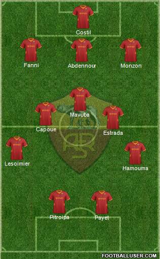 AS Roma Formation 2012