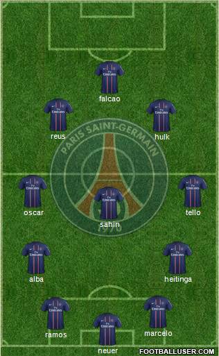 Paris Saint-Germain Formation 2012