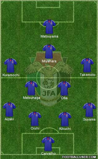 Japan Formation 2012