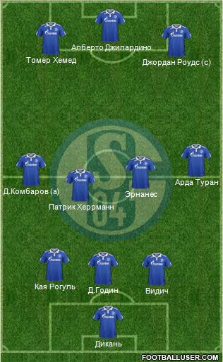 FC Schalke 04 Formation 2012