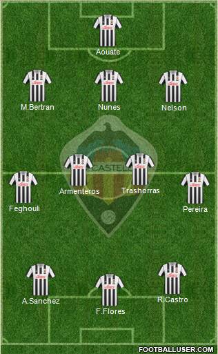 C.D. Castellón S.A.D. football formation