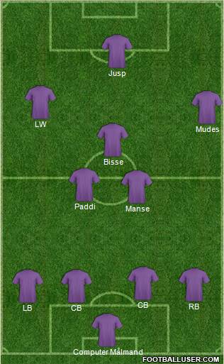 Fifa Team Formation 2012