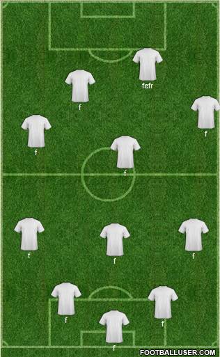 Dream Team Formation 2012